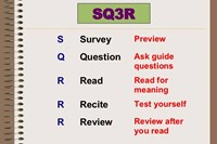 Áp dụng phương pháp SQ3R vào việc chuẩn bị bài học theo SGK